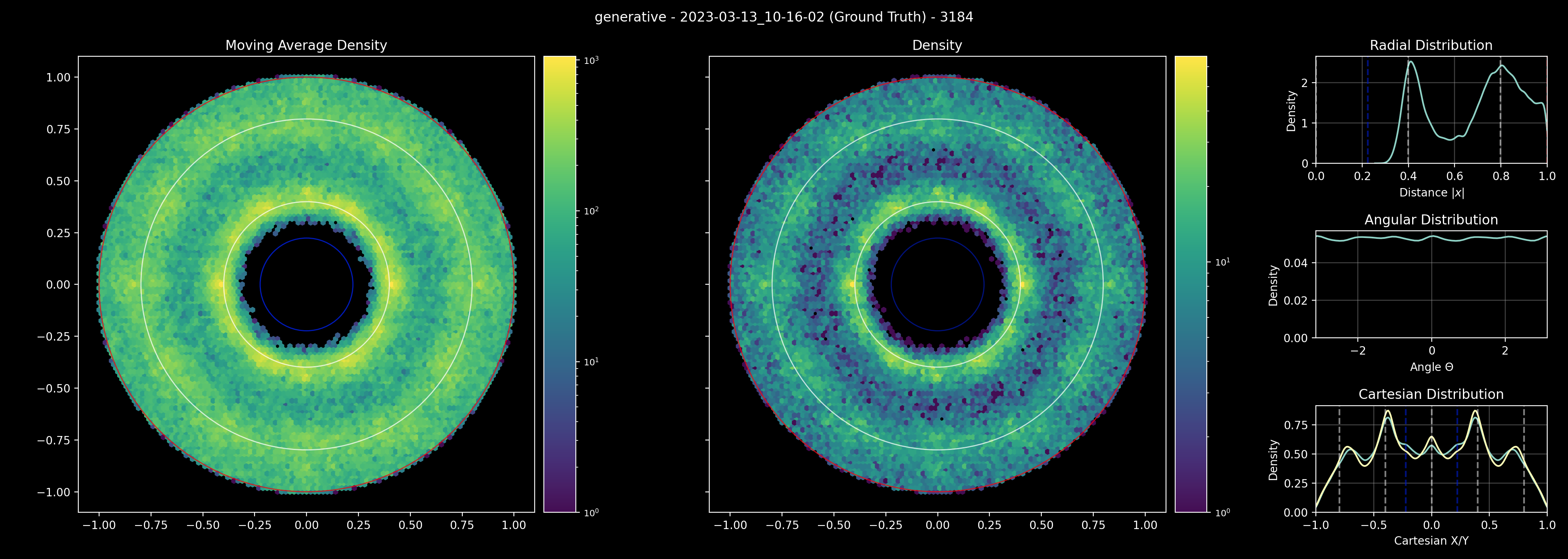 example image