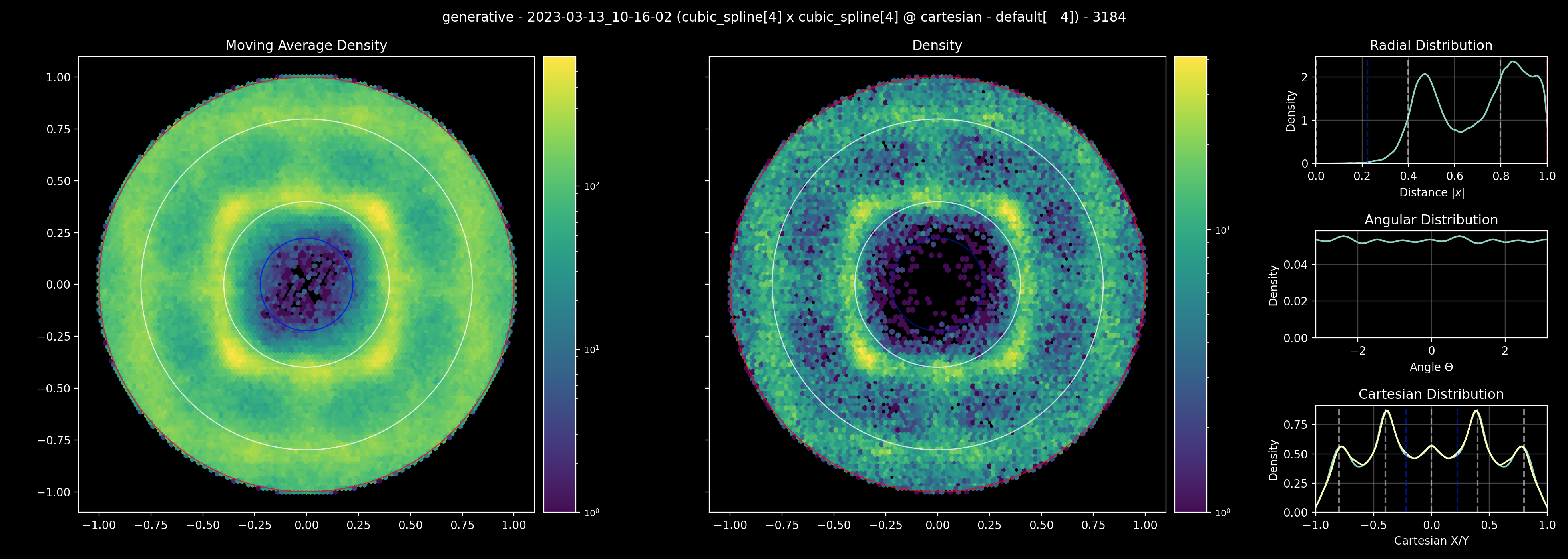 example image
